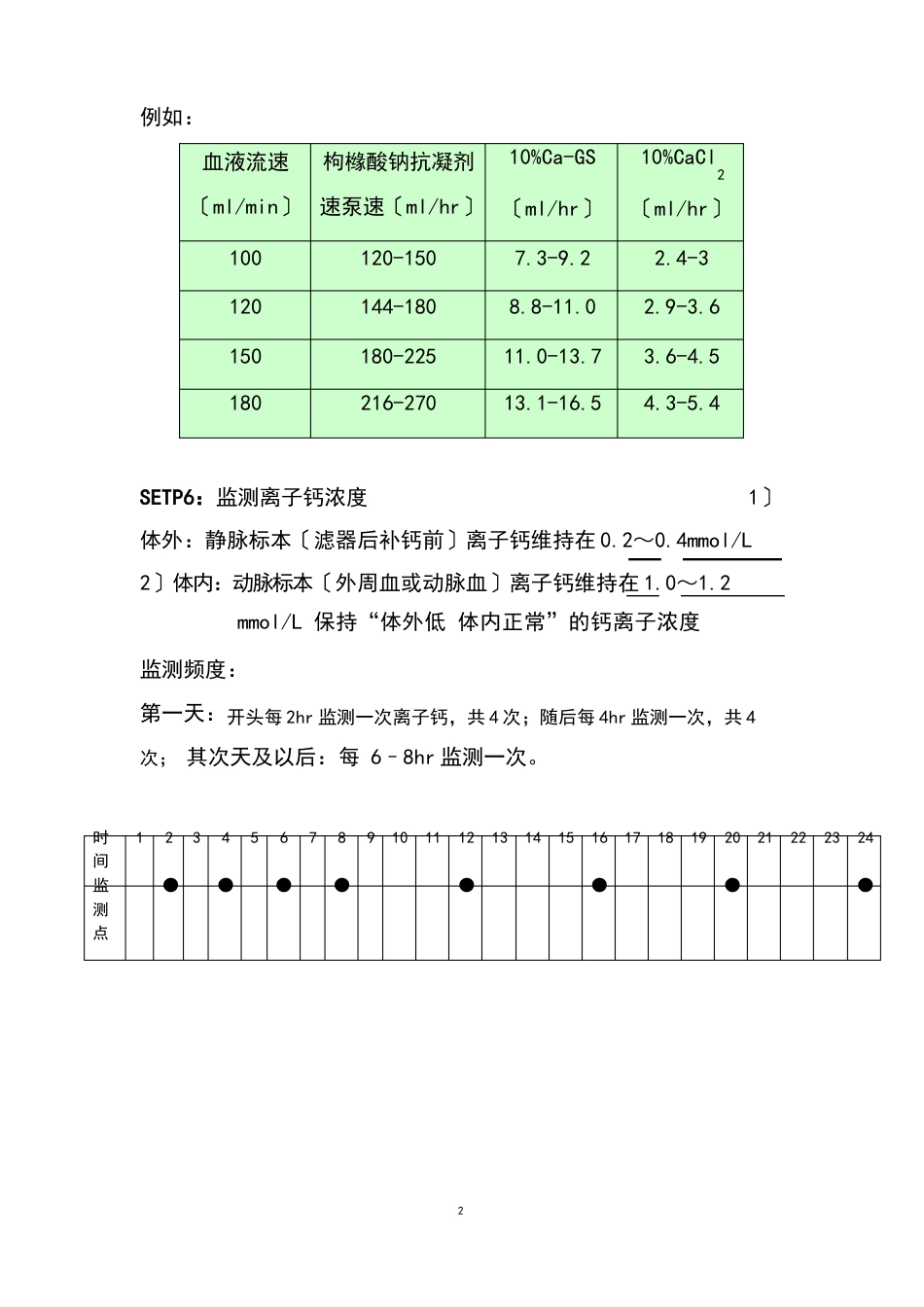 枸橼酸钠抗凝剂使用参考手册_第3页