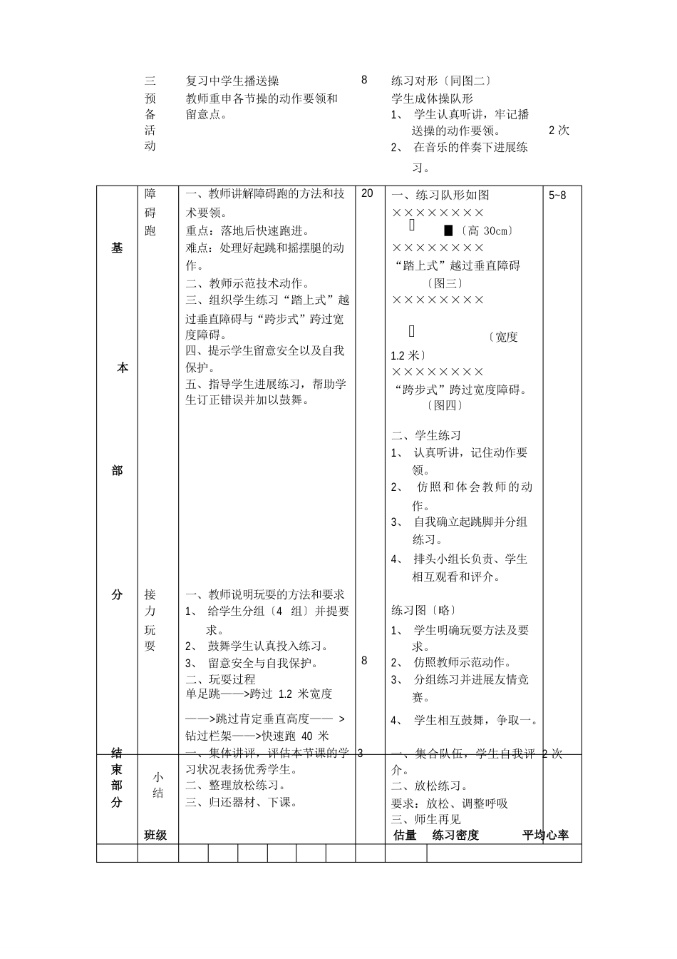 初中九年级全套体育教案(36课)_第2页