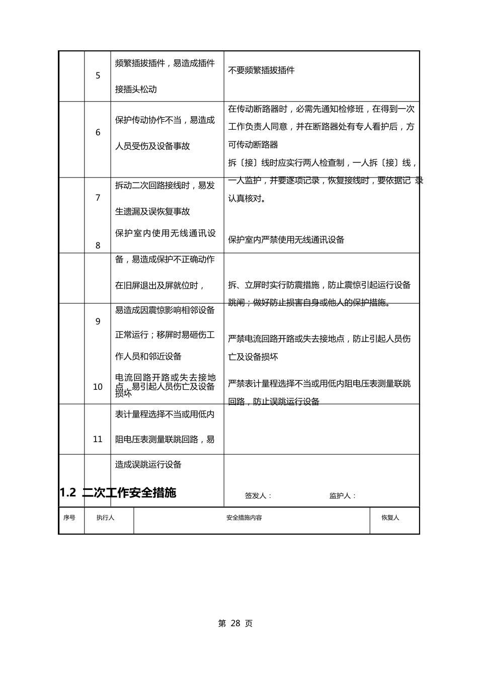 5、保护更换(安装)作业指导书_第2页