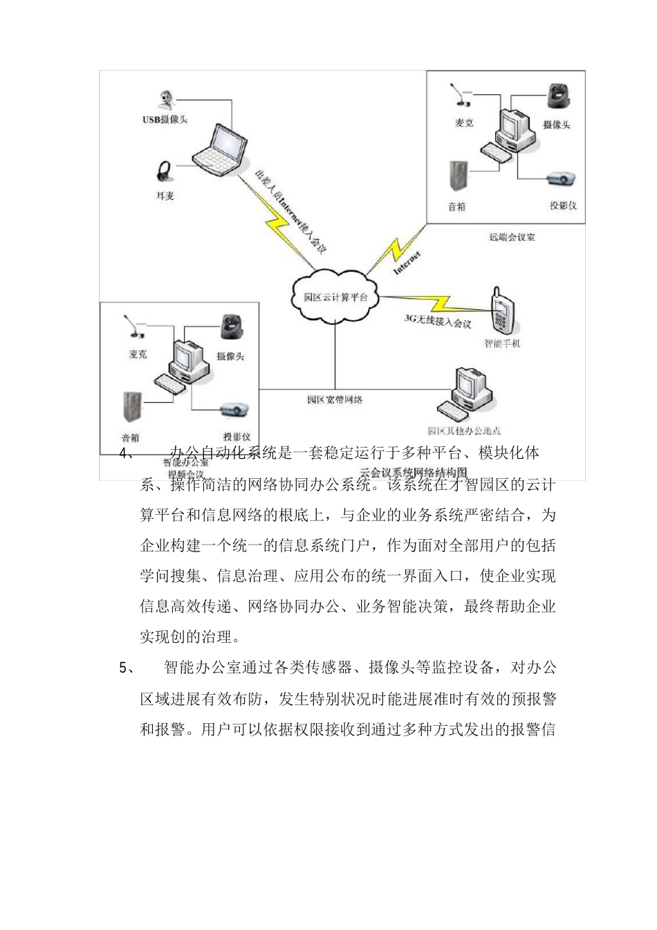 智能办公室系统建设方案_第3页