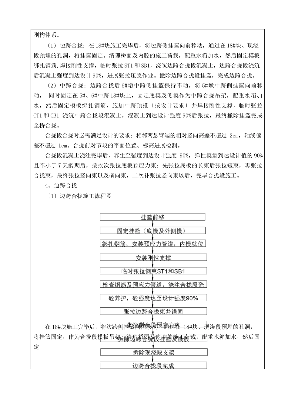 刚构桥大桥合拢段施工技术交底_第2页
