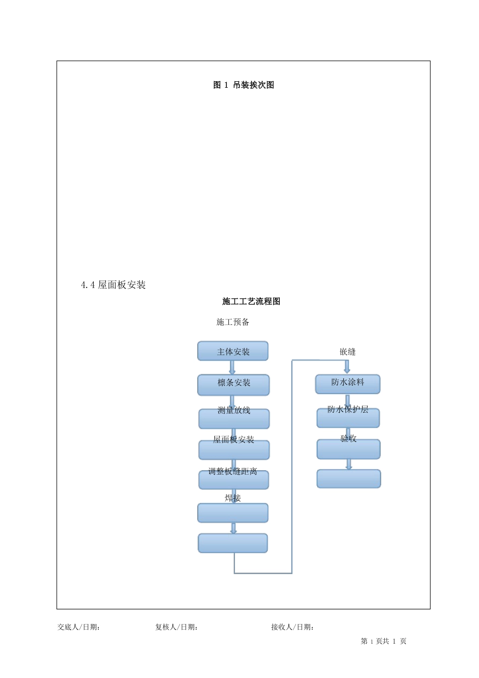屋面板技术交底_第3页