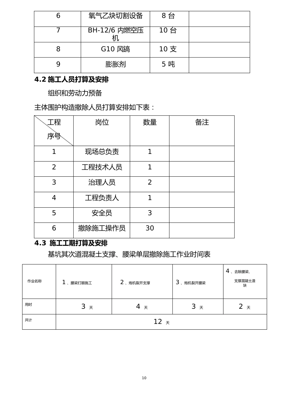 支撑梁拆除专项方案_第3页