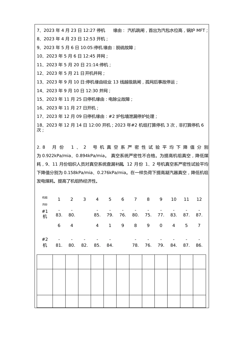 运行部汽机专工年度总结_第3页