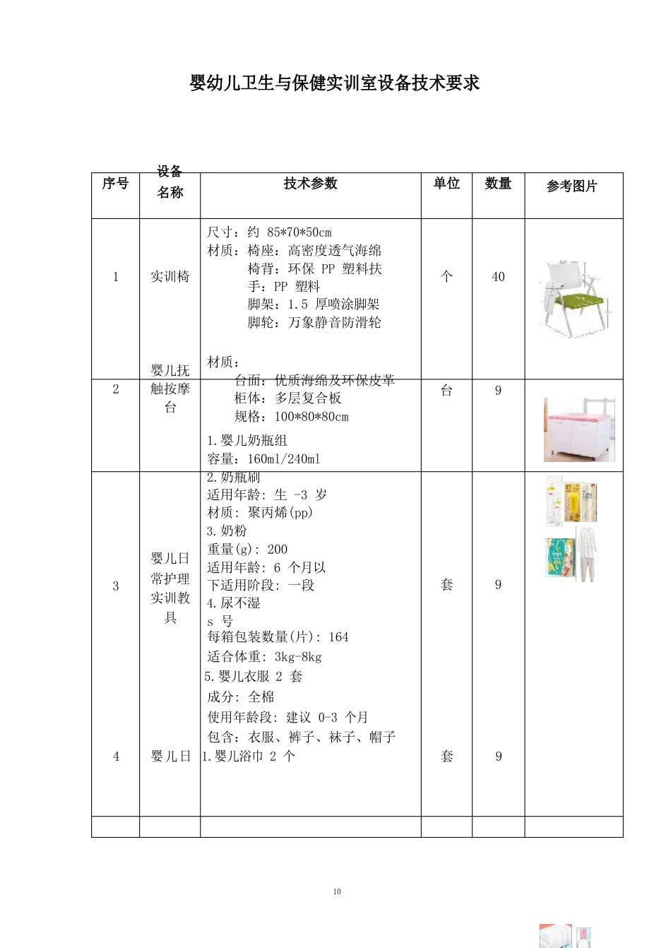 婴幼儿卫生与保健实训室设备技术要求_第1页