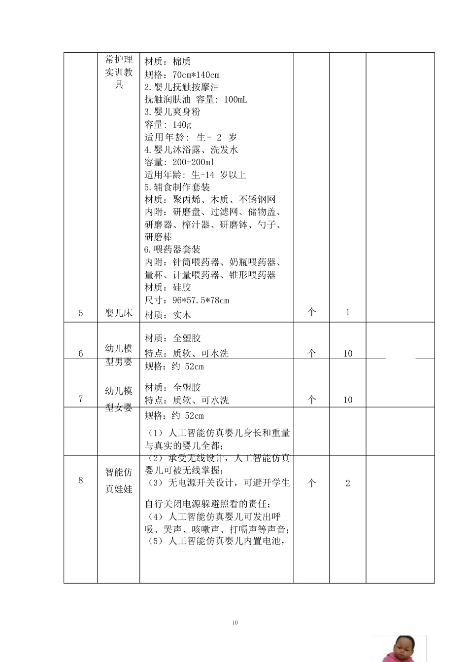 婴幼儿卫生与保健实训室设备技术要求_第2页