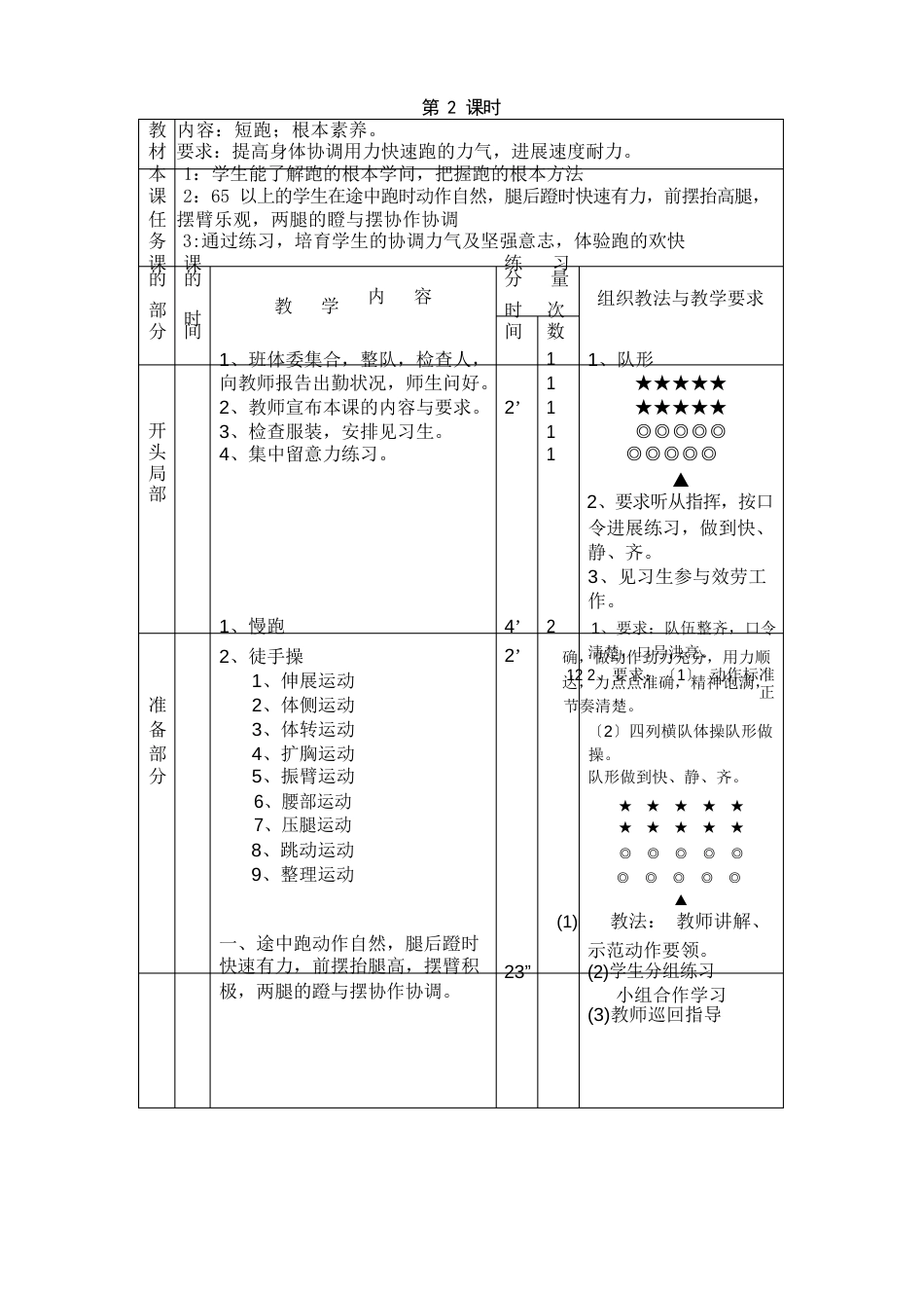 初二体育课全套教案_第2页