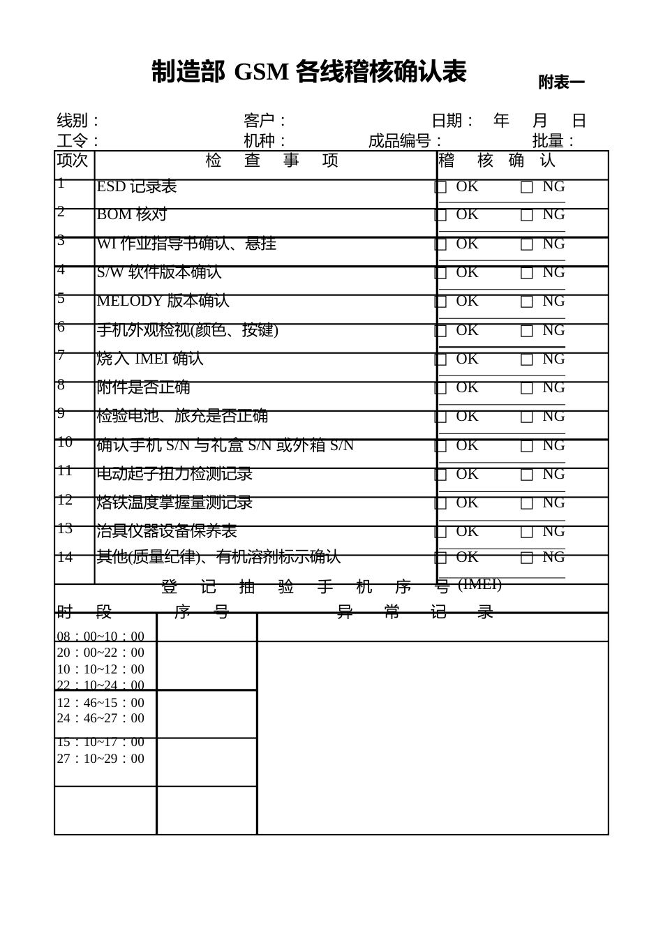 企业稽核人员手册_第3页