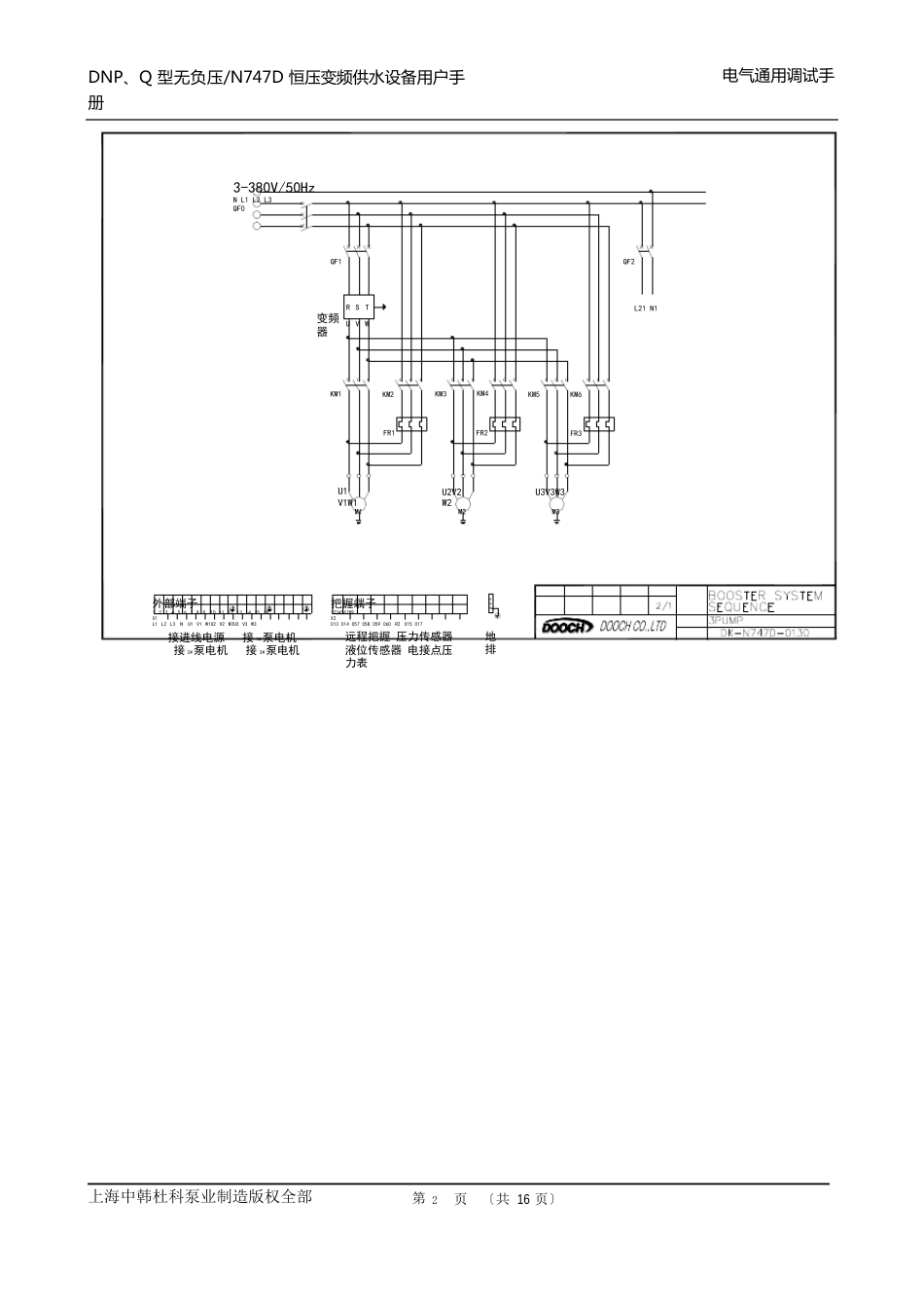 杜科控制柜调试操作手册_第3页