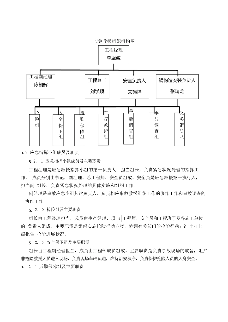 钢结构吊装应急救援预案_第2页