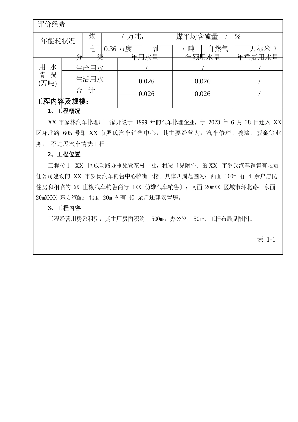 汽车修理环境影响评价报告书_第3页