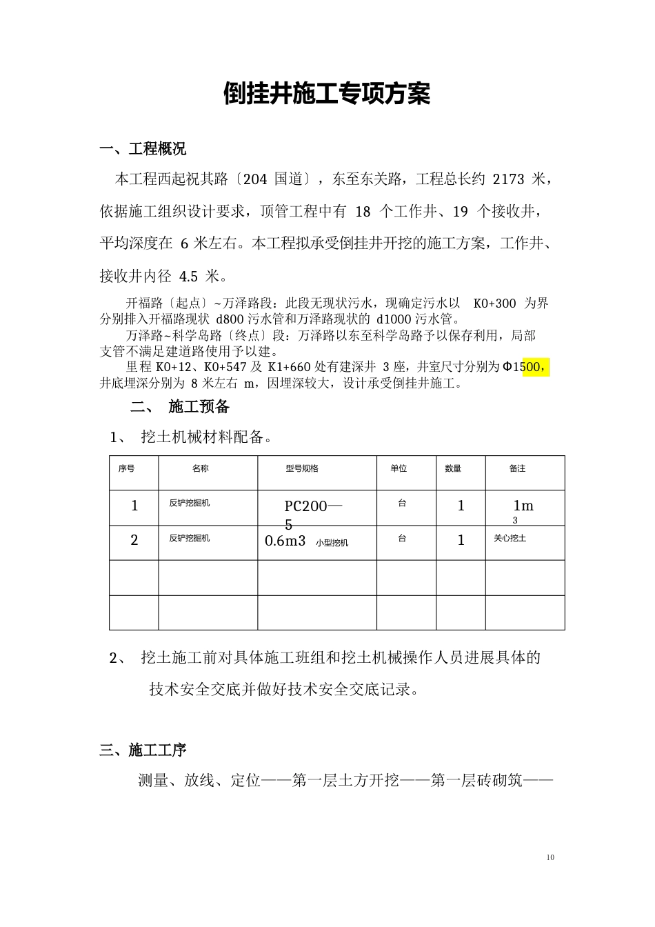 倒挂井专项施工方案_第1页