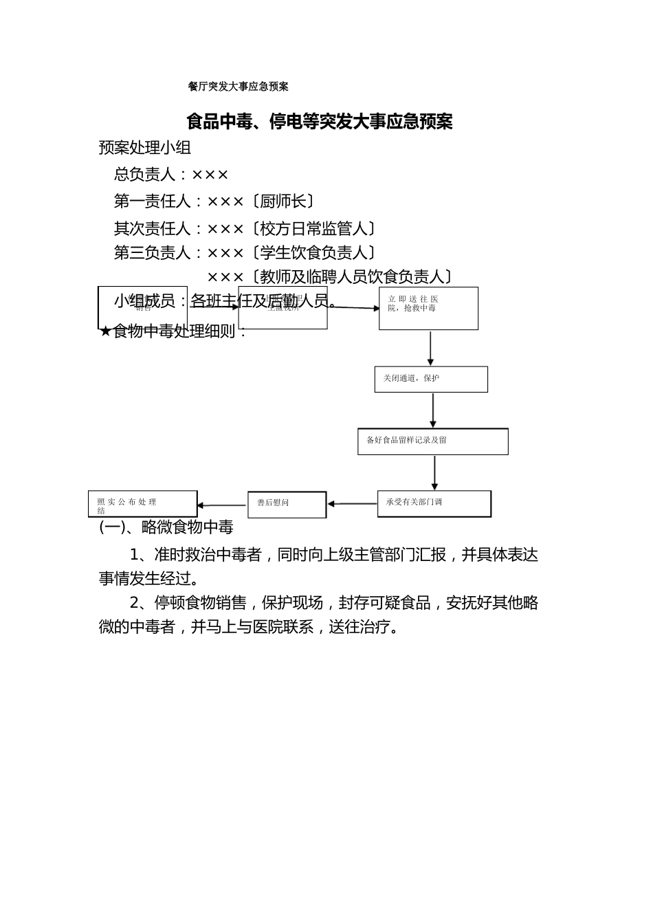 餐厅突发事件应急预案_第1页