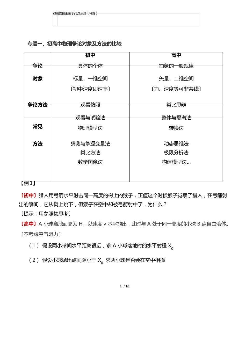 初中到高中衔接重要知识点总结(物理)_第1页