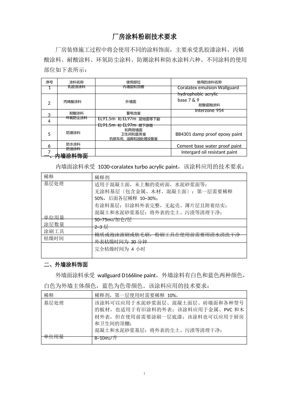 厂房涂料粉刷技术要求_第1页