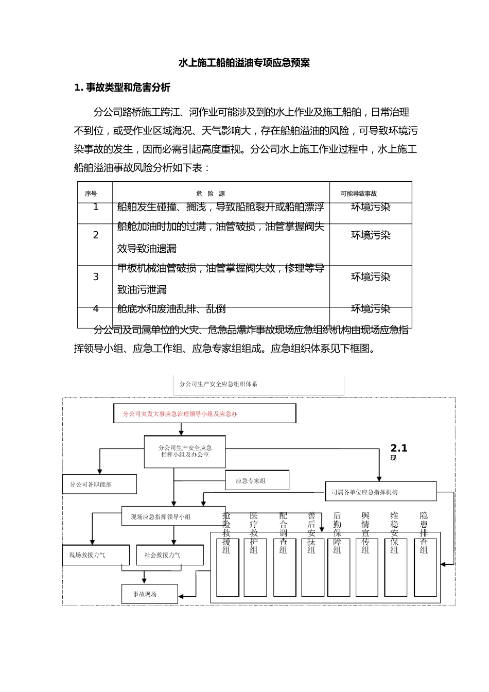 水上施工船舶溢油专项应急预案_第1页