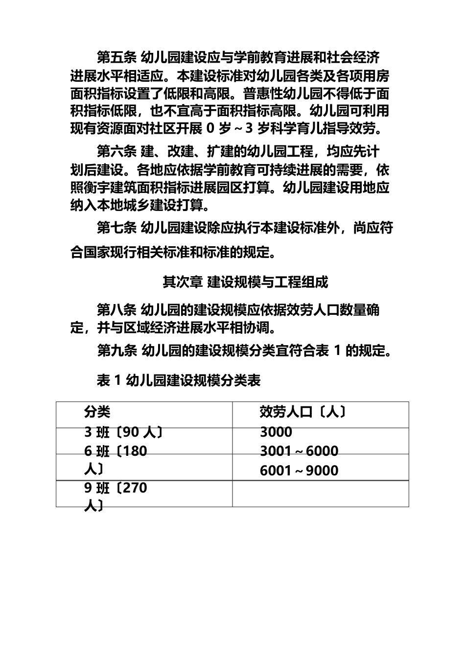 幼儿园建设标准(建标1752023年)_第2页