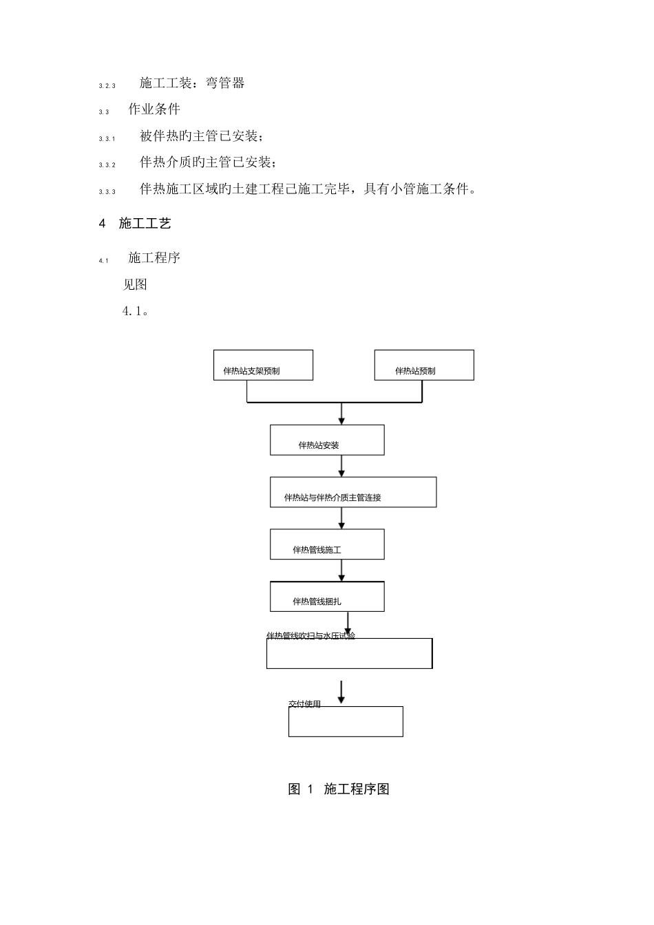 工艺管道伴热管施工技术方案_第2页