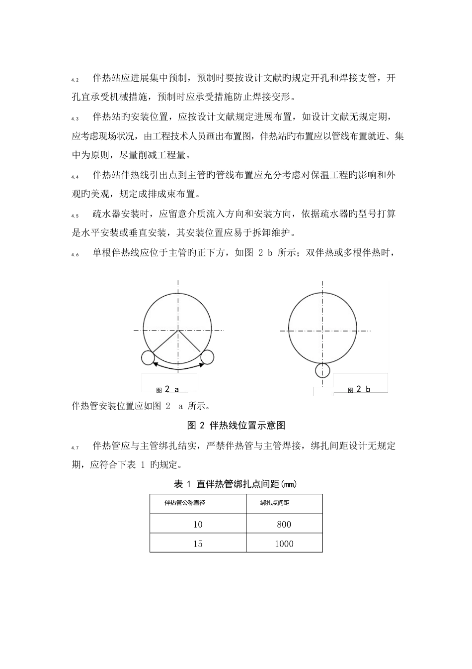 工艺管道伴热管施工技术方案_第3页