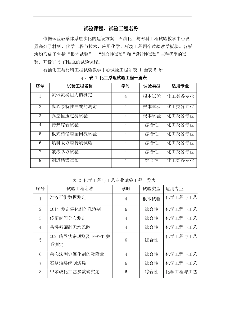 实验课程、实验项目名称_第1页