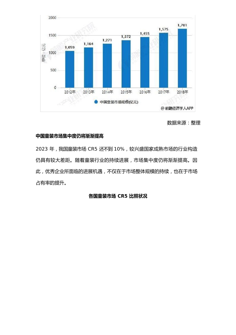 行业报告-童装行业市场空间巨大-三四线城市迎来发展机遇_第3页