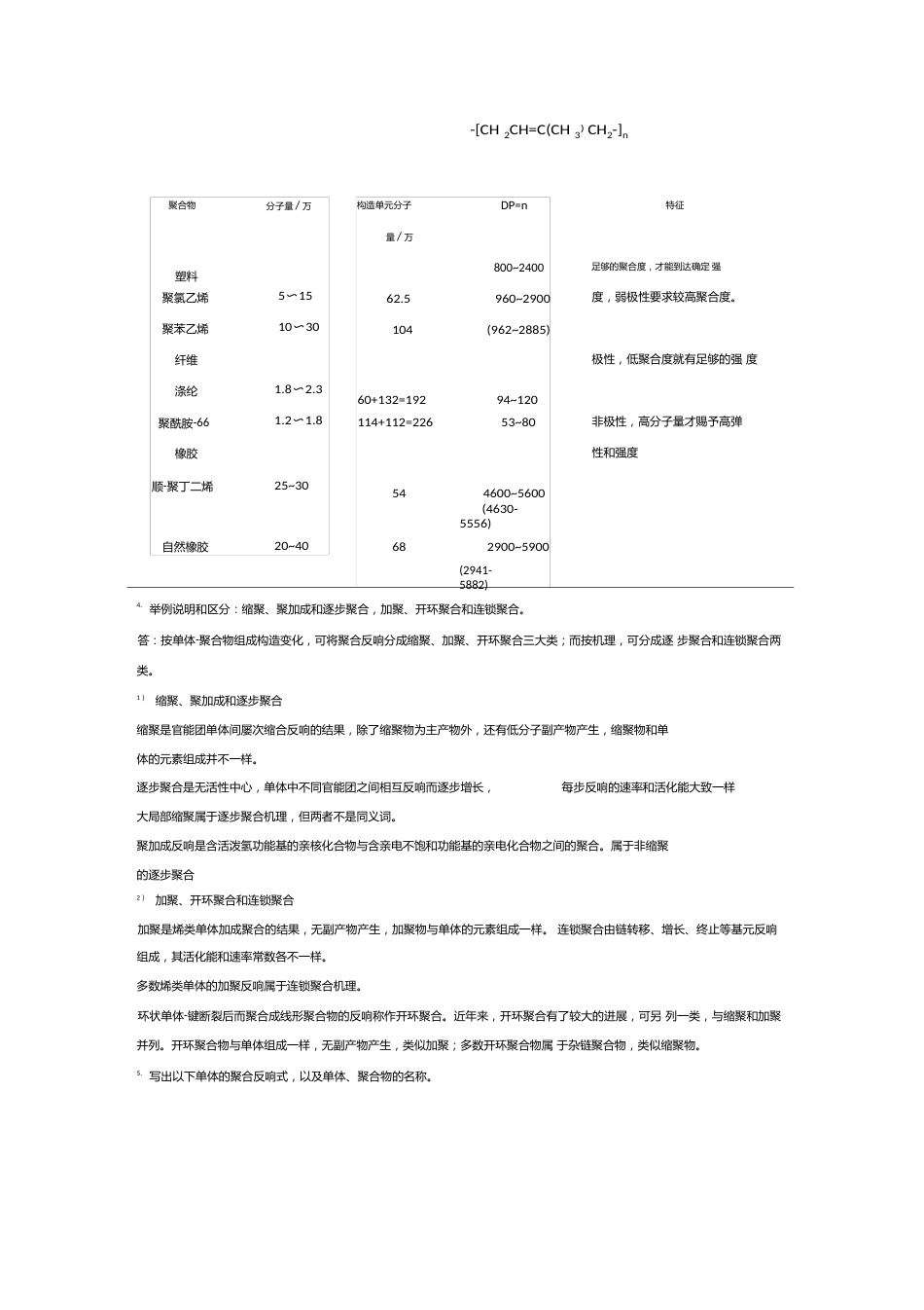 《高分子化学》思考题课后答案解析_第2页