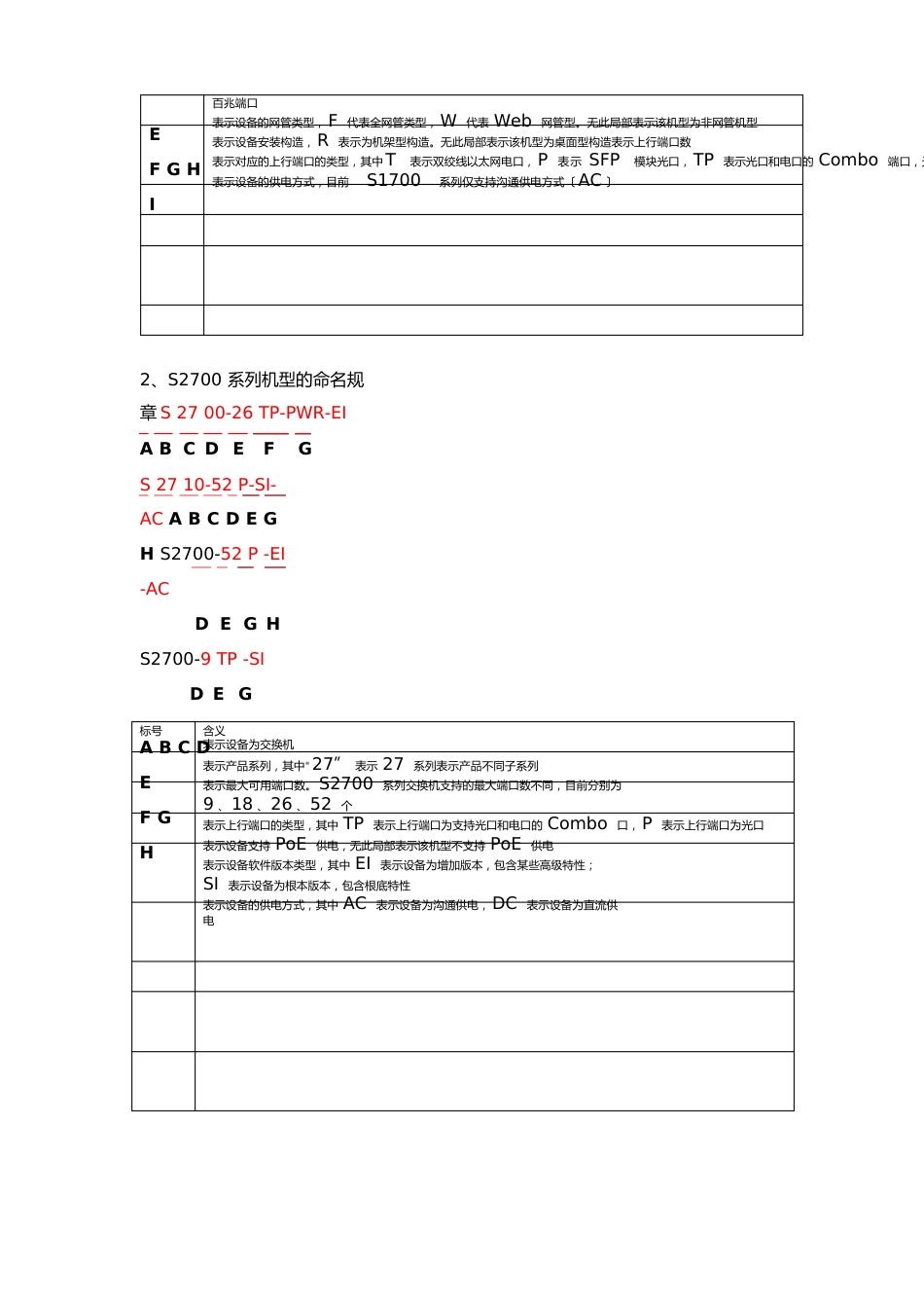 华为交换机学习指南_第2页