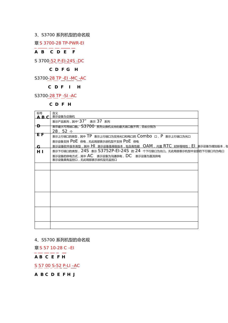 华为交换机学习指南_第3页