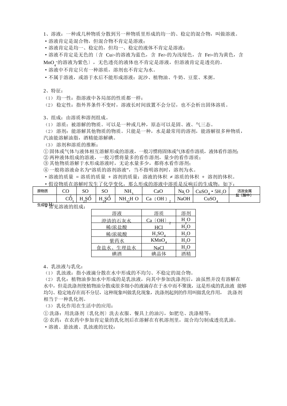 溶液知识点整理_第1页