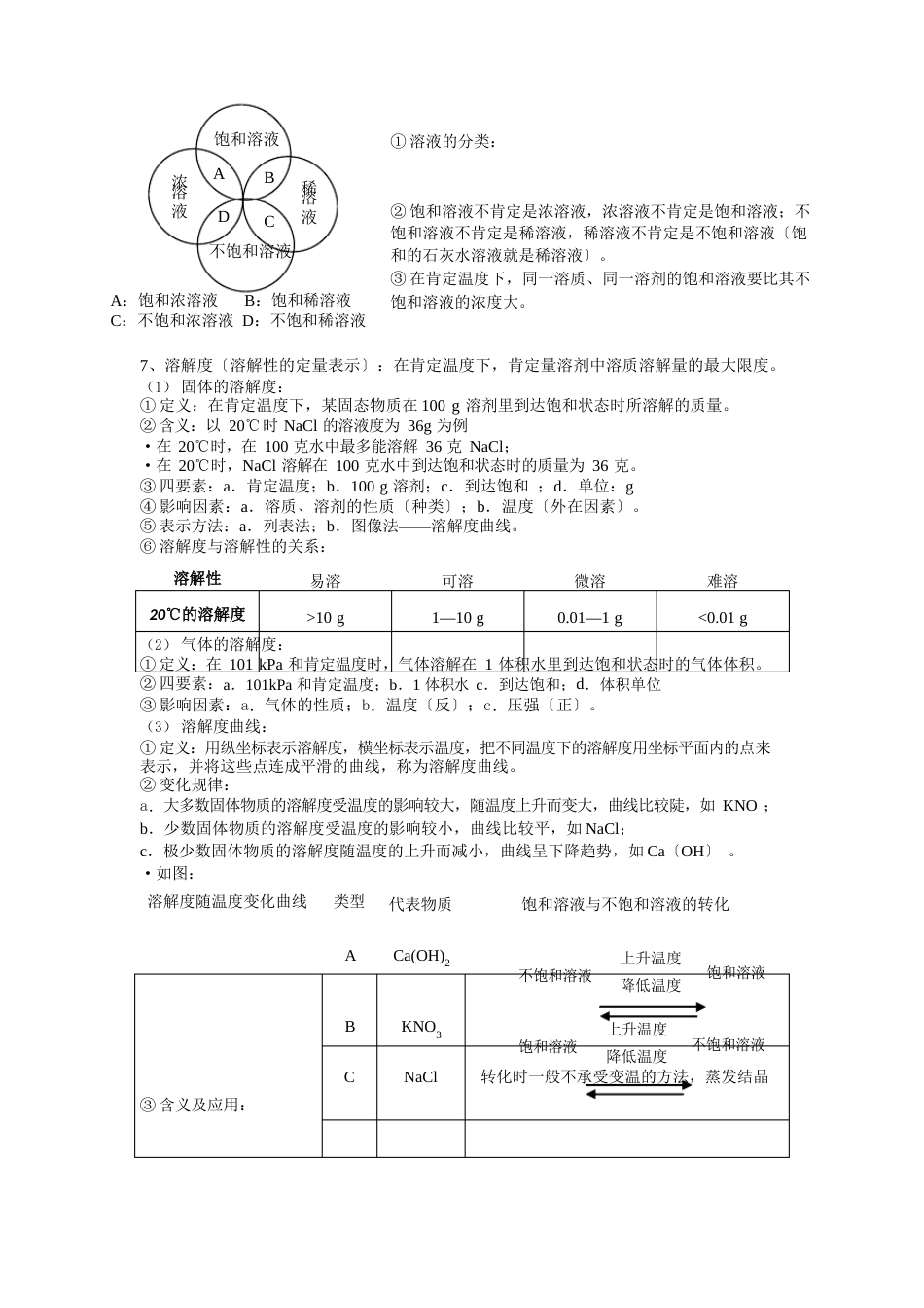 溶液知识点整理_第3页