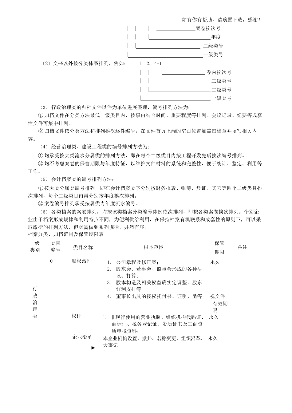 档案管理手册_第3页