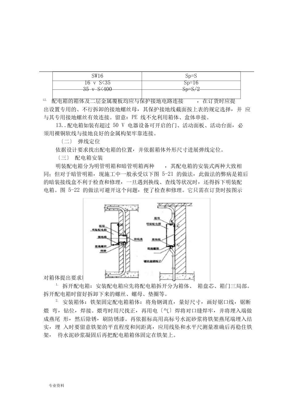 照明配电箱安装技术交底_第3页