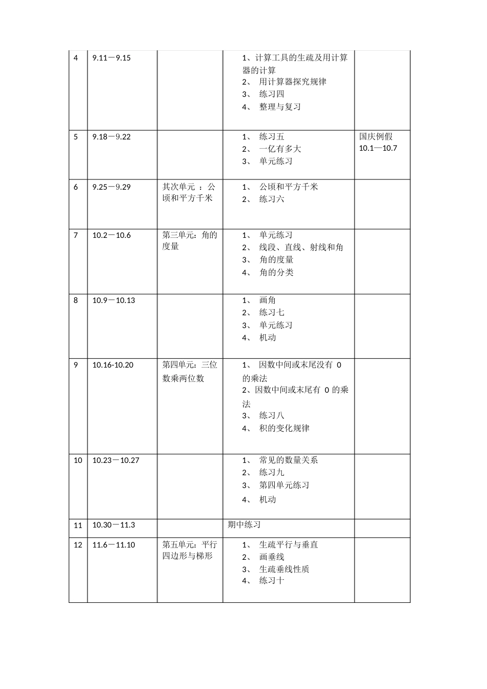 人教版2023年四年级数学上册教学工作计划_第3页