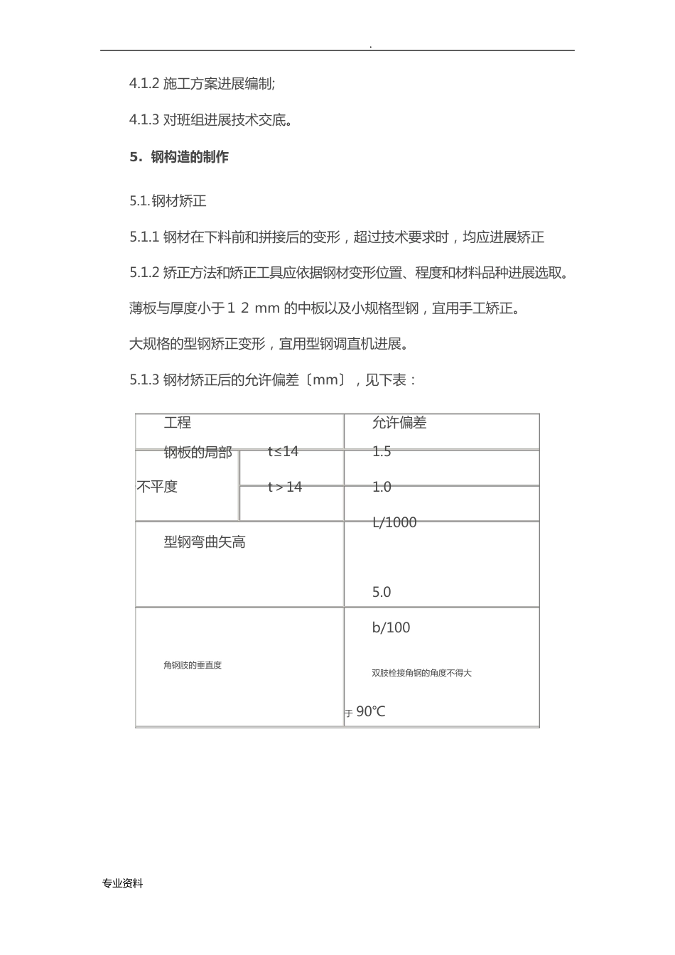 钢结构平台施工组织设计_第3页