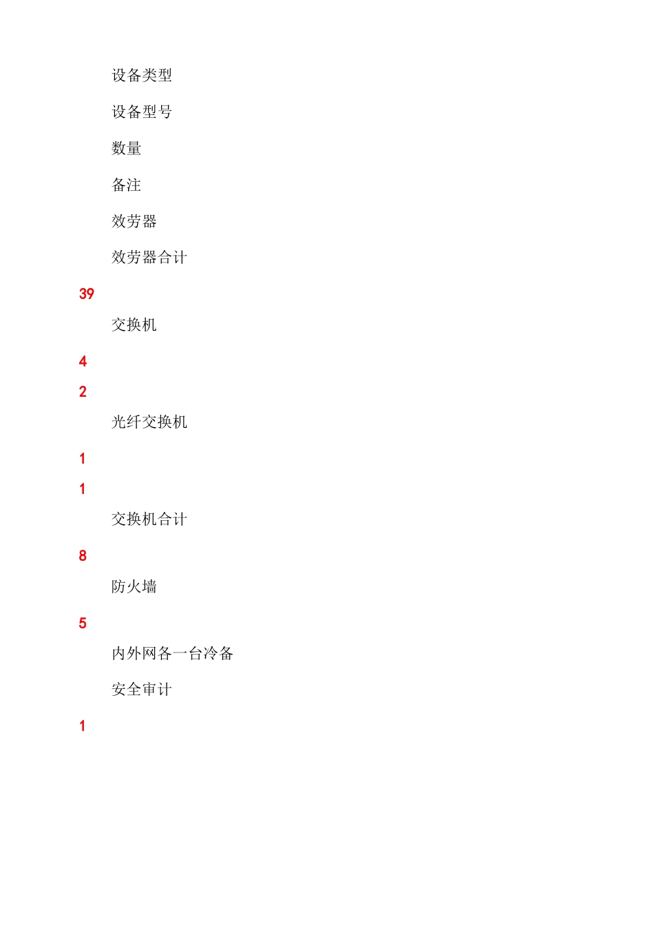 信息系统运维服务及方案_第3页