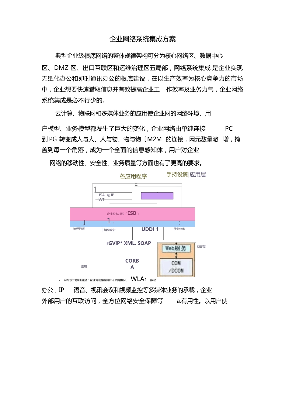 企业网络系统集成方案_第1页