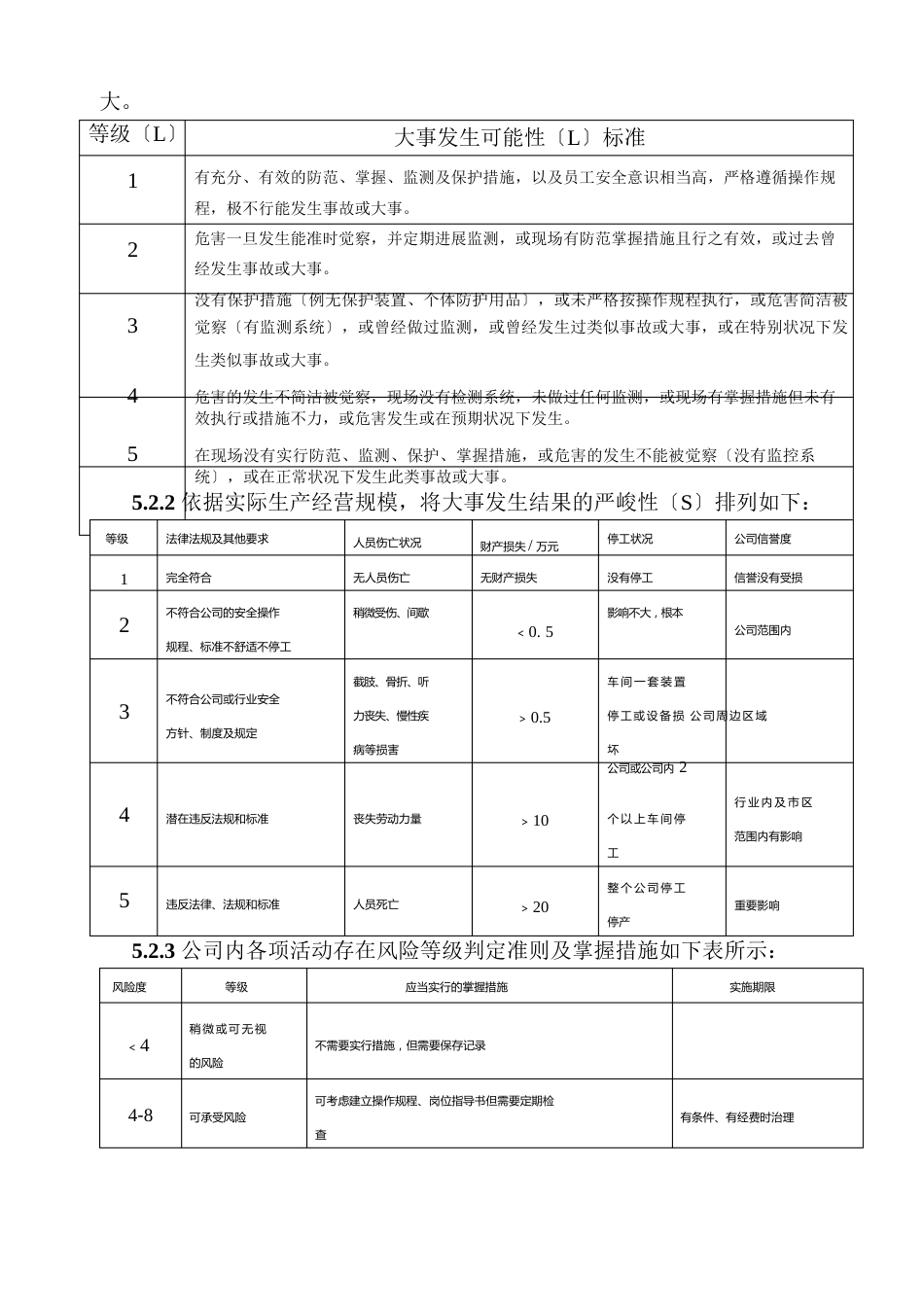 风险评价准则_第3页