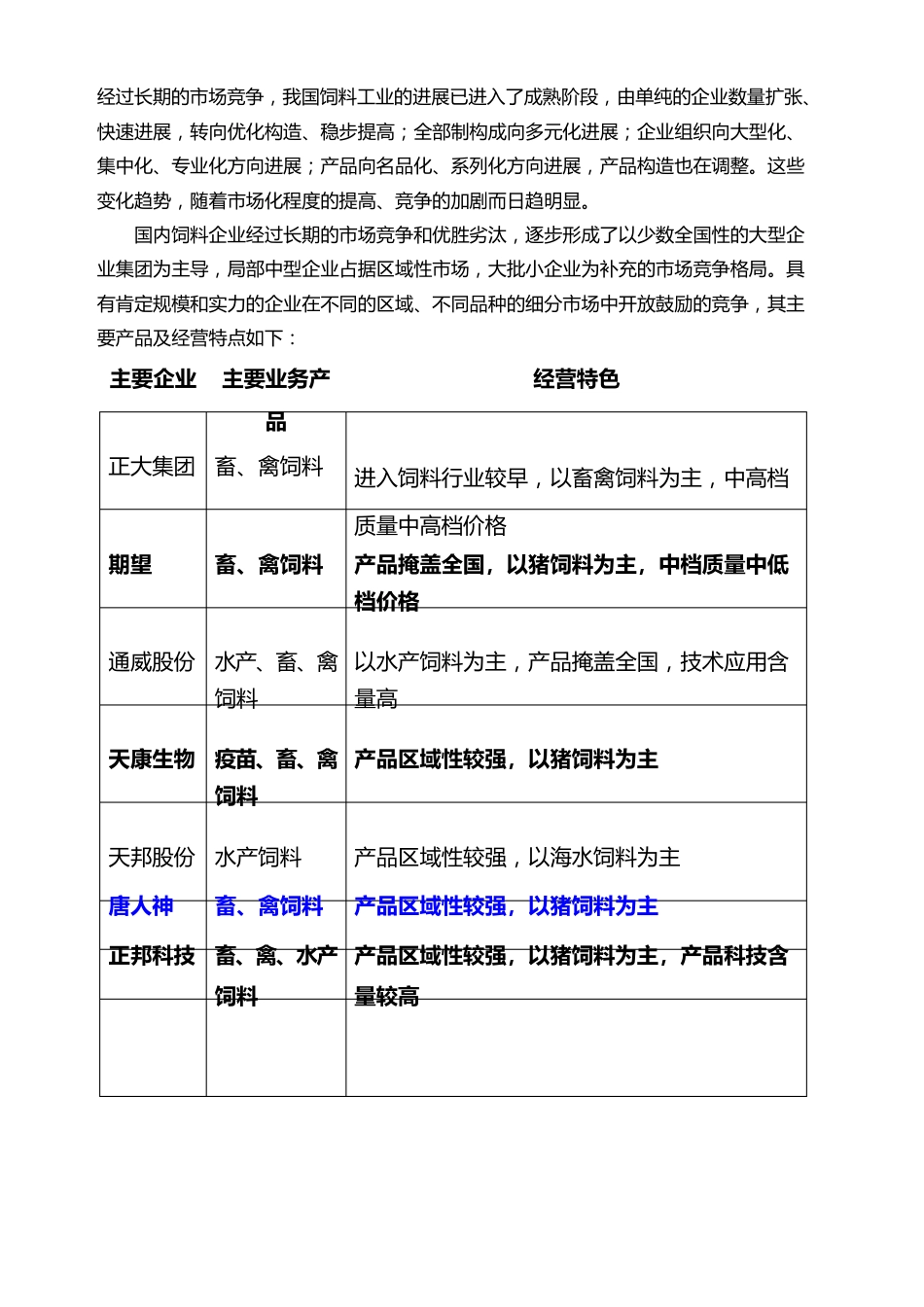 生猪产业链研究_第3页