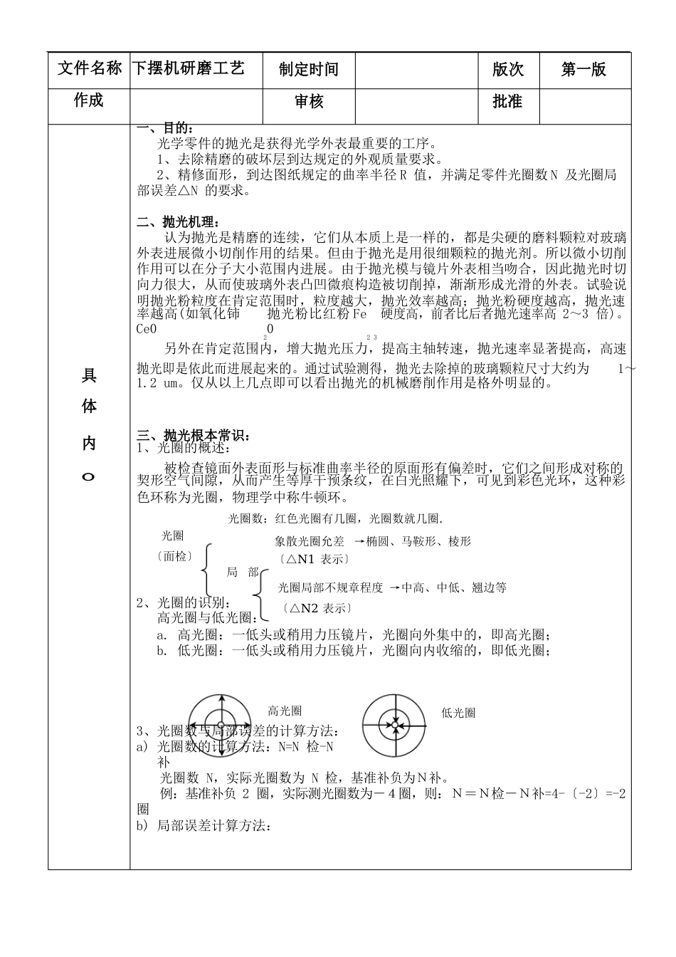 下摆机精磨抛光实用工艺_第1页