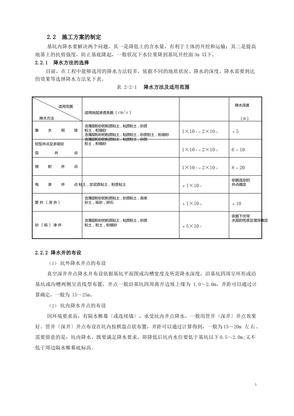 降水施工技术_第3页