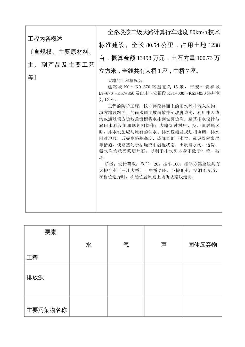 建设项目审批备案表书_第3页