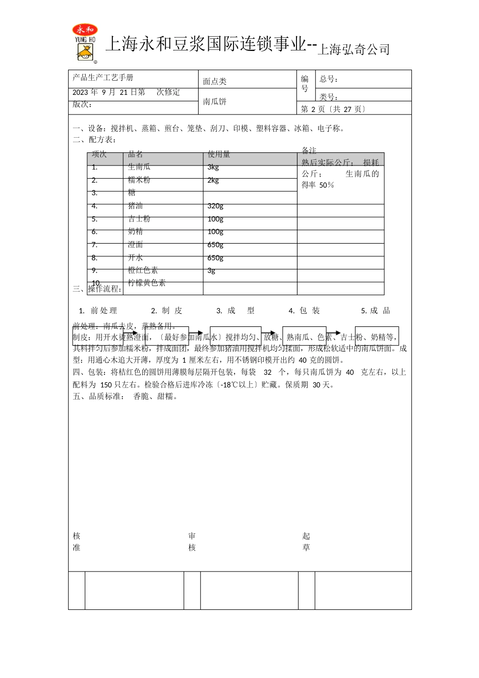 产品生产工艺手册_第2页