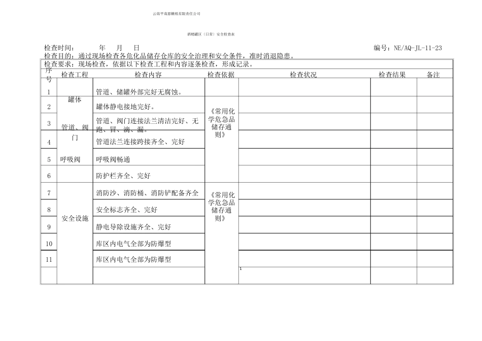 酒精罐区日常安全检查表_第1页