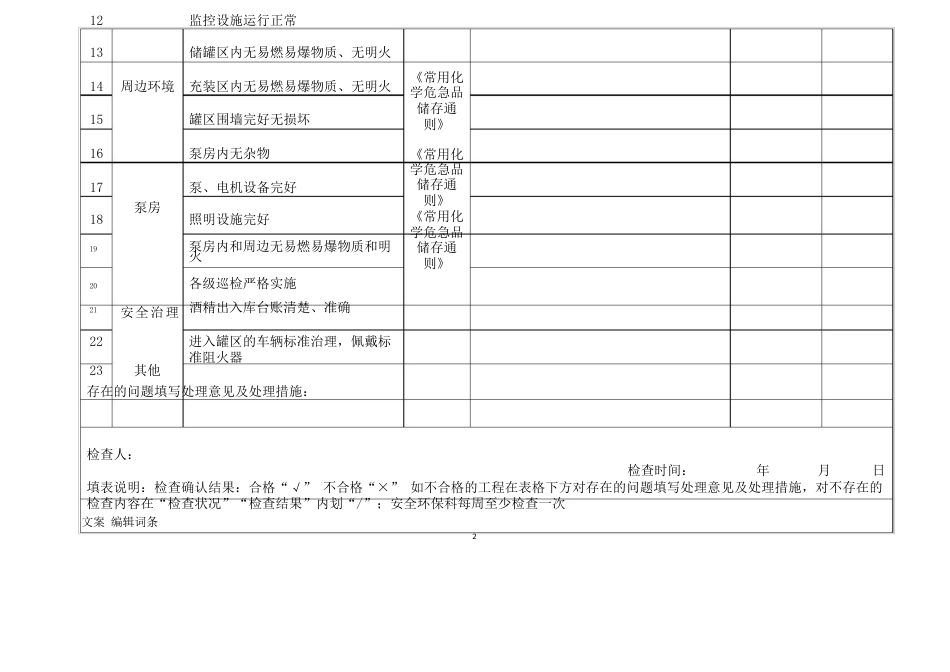 酒精罐区日常安全检查表_第2页