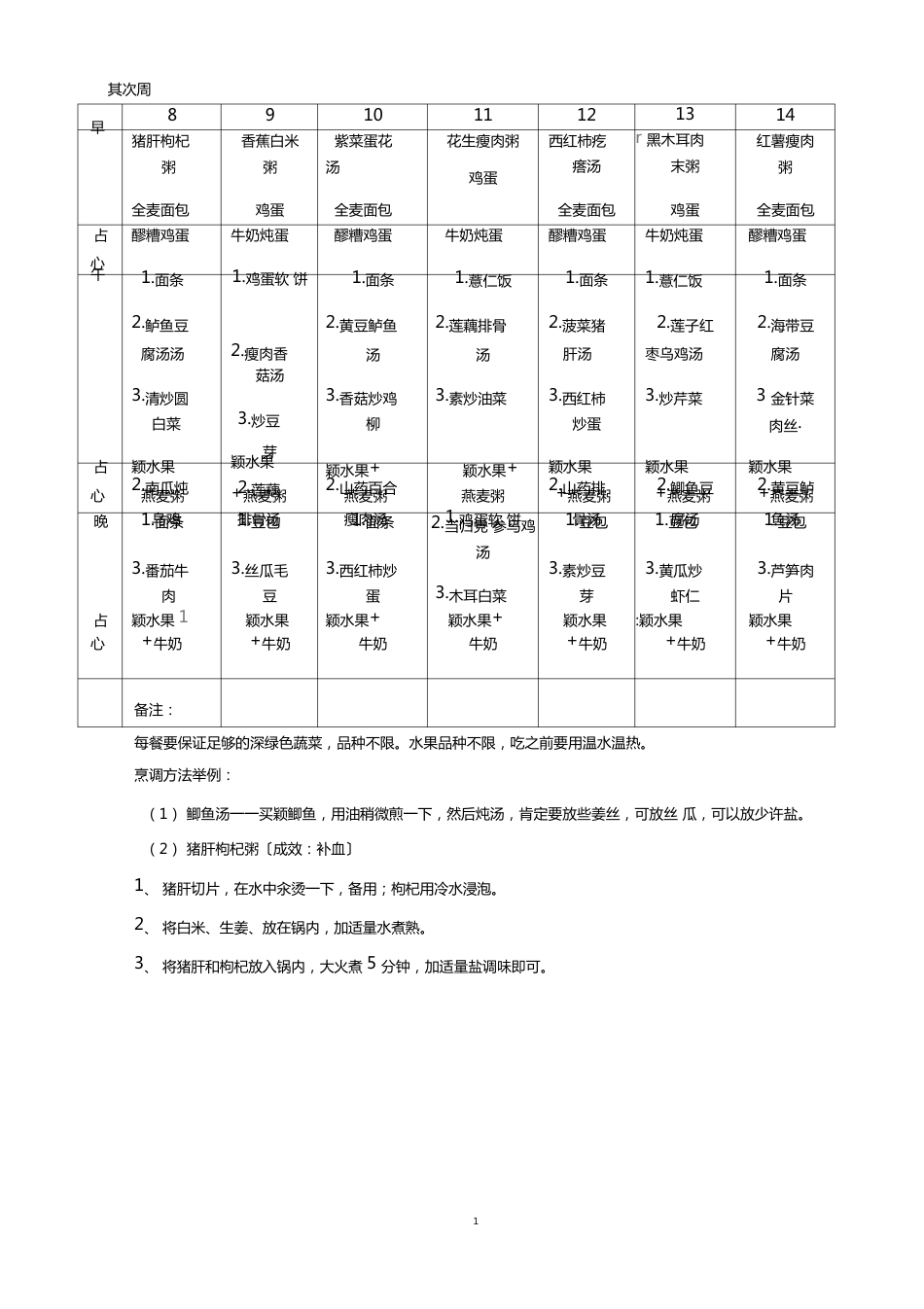 北方家常月子餐食谱表(带日期安排)_第2页