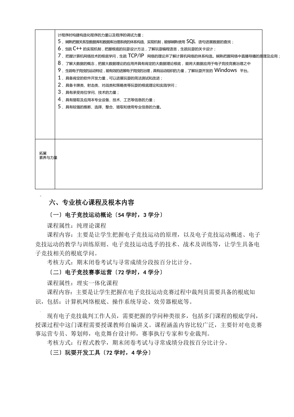 电子竞技运动与管理人才培养方案_第3页