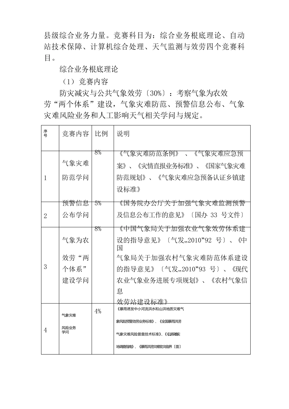 第九届江苏省气象行业职业综合技能竞赛实施方案_第3页