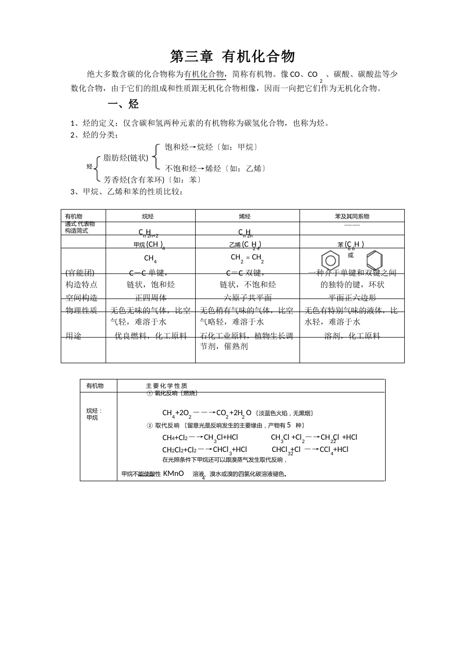 人教版化学必修二有机物知识点_第1页