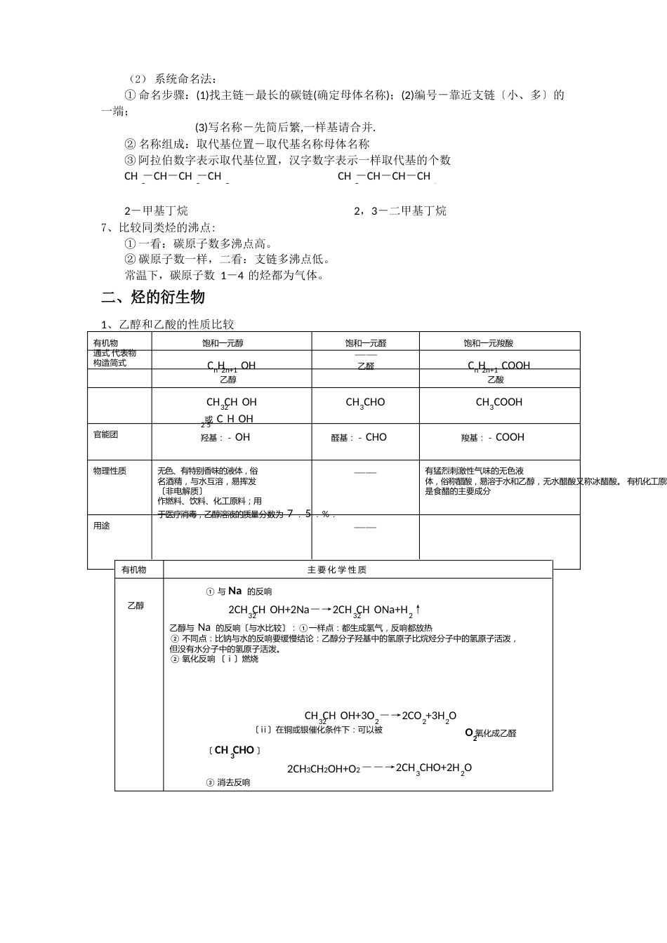 人教版化学必修二有机物知识点_第3页