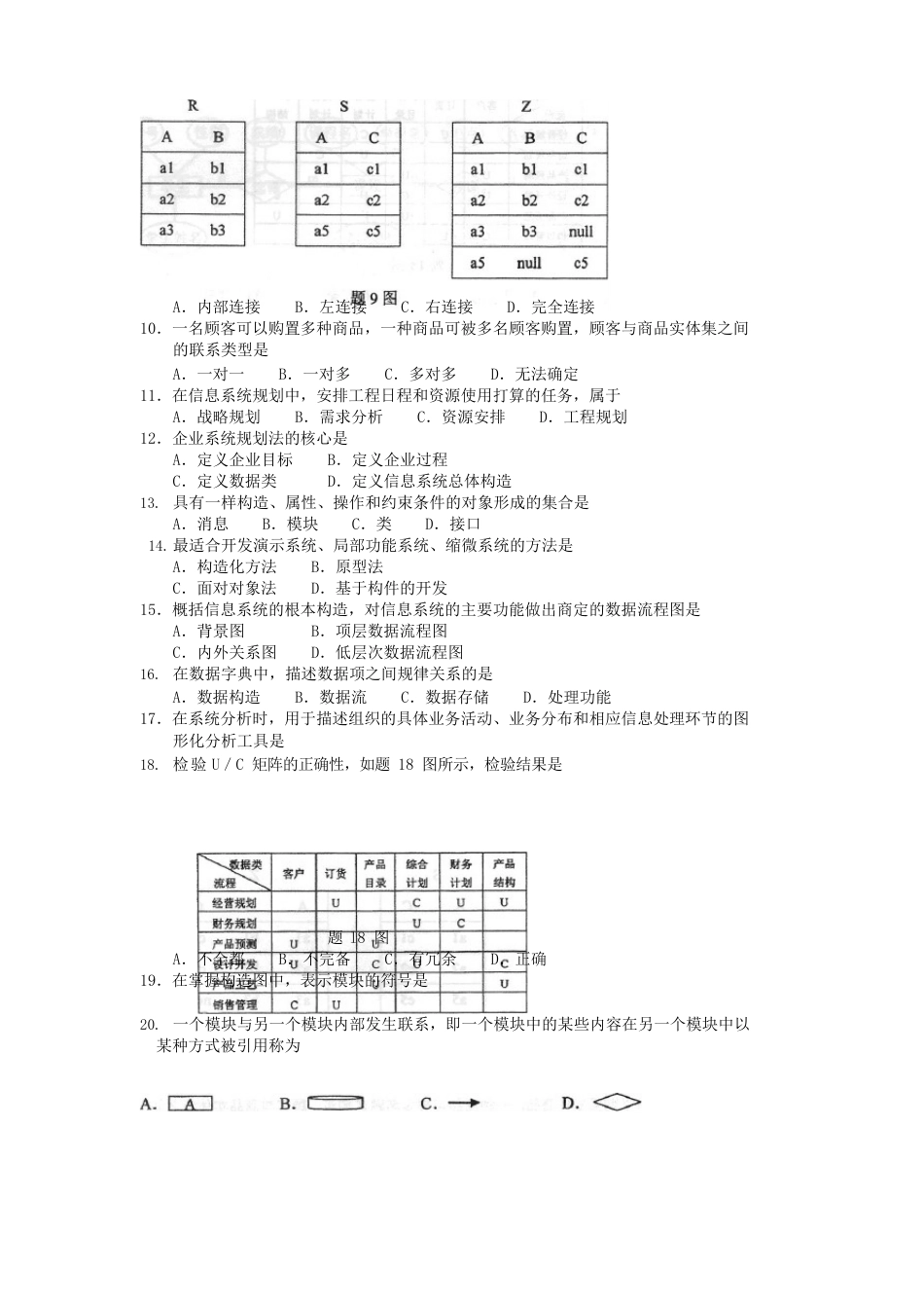 2023年10月自考00051管理系统中计算机应用试卷及答案_第2页